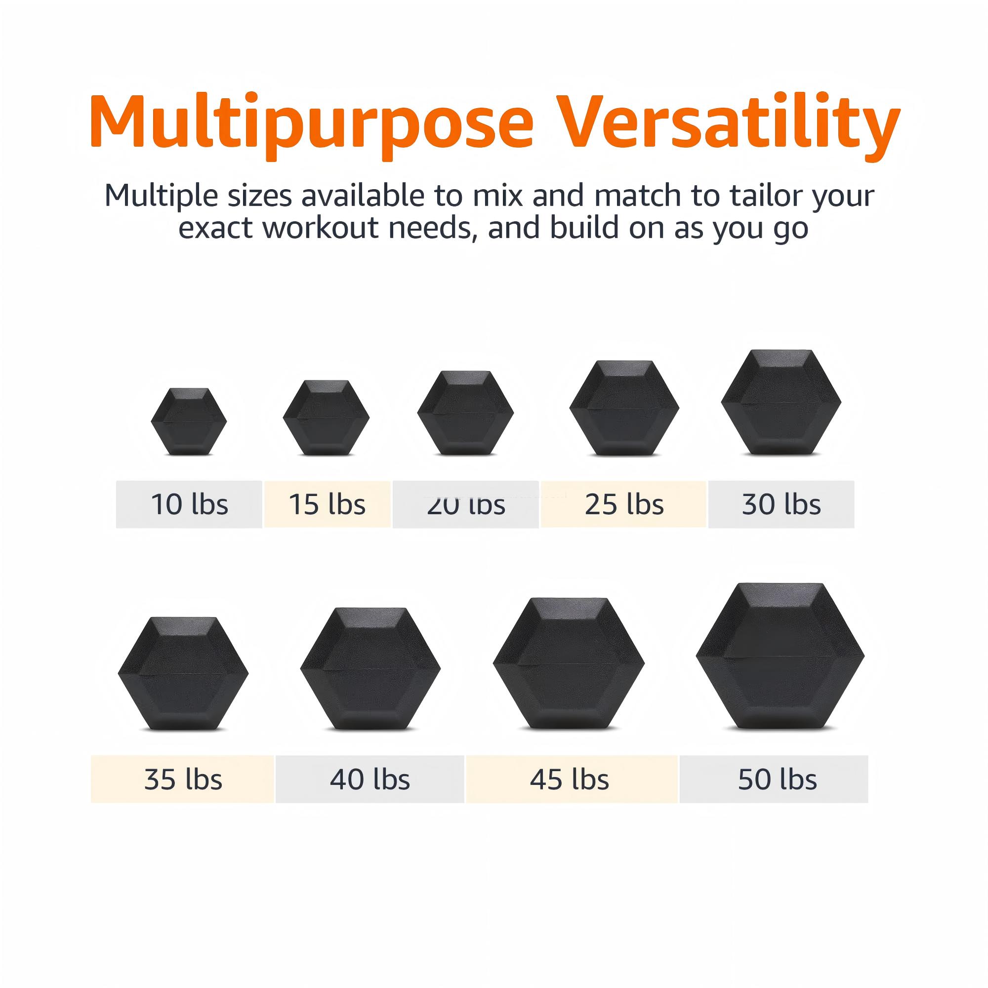Manubri esagonali premium rive - Home Gym Dumbbell Set recensione e prezzo