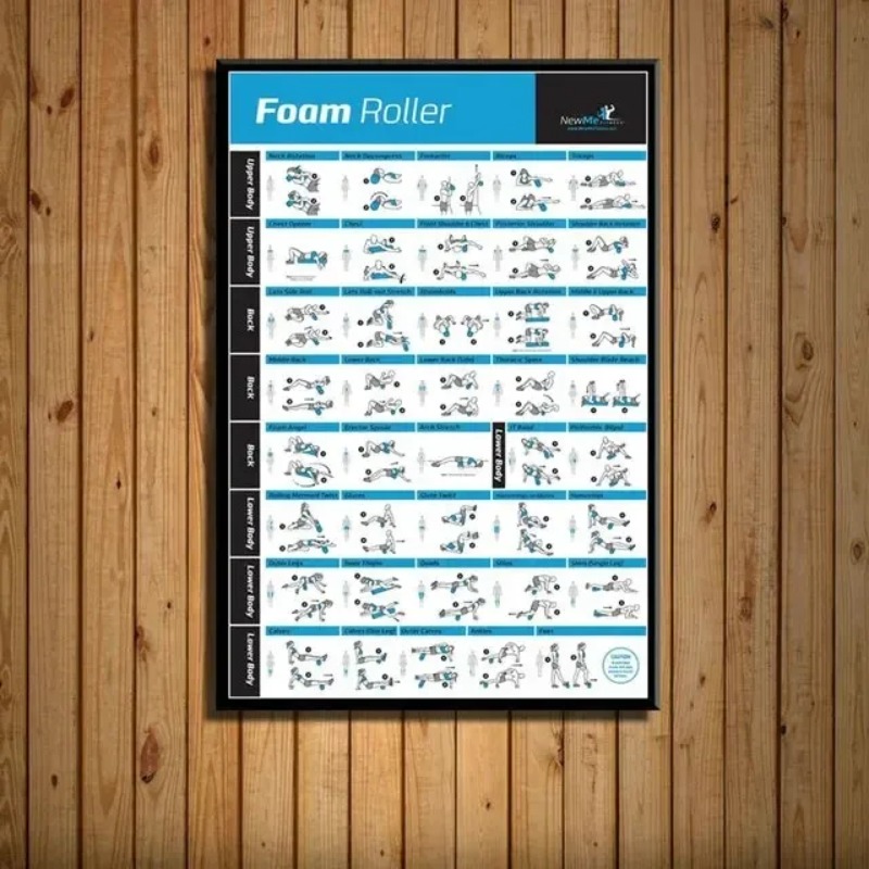 Grafico di allenamento per ese - Home Gym Minimalist recensione e prezzo